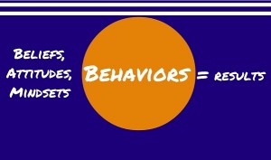 Behavior to Results