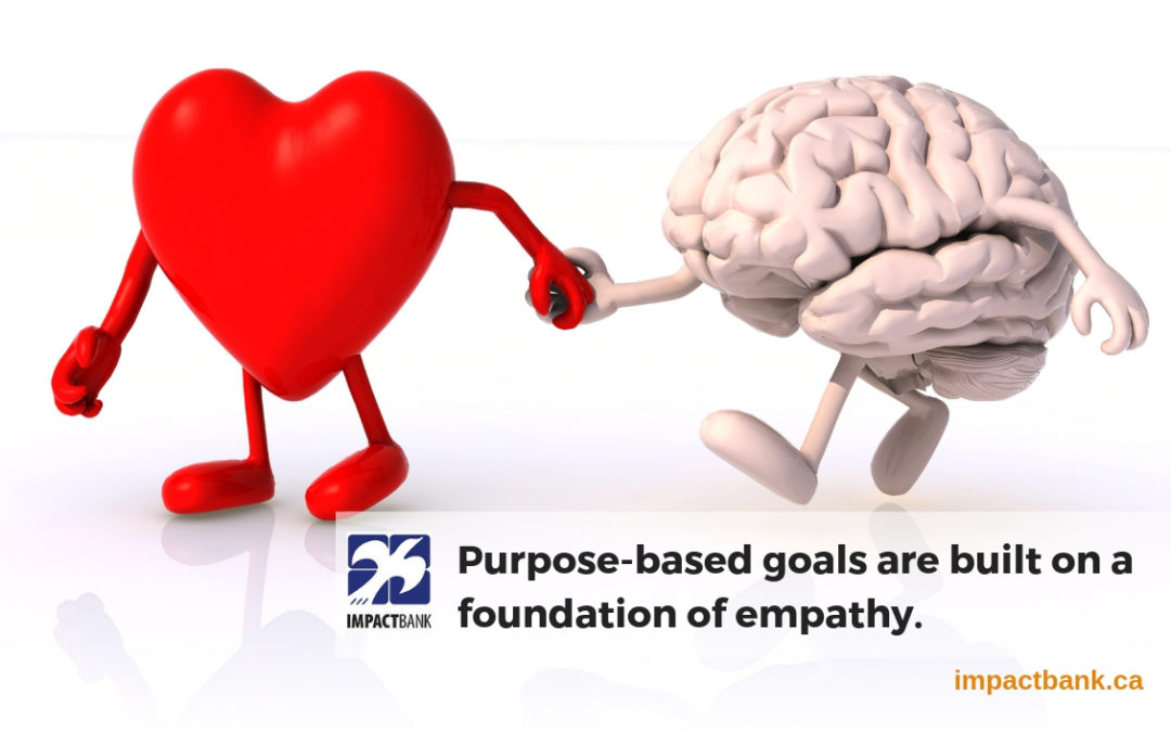 empathy= heart + brain